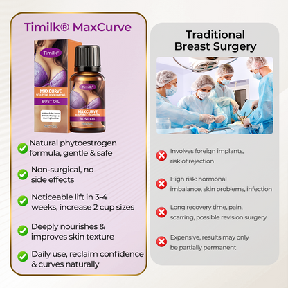 Timilk® MaxCurve Body Oil