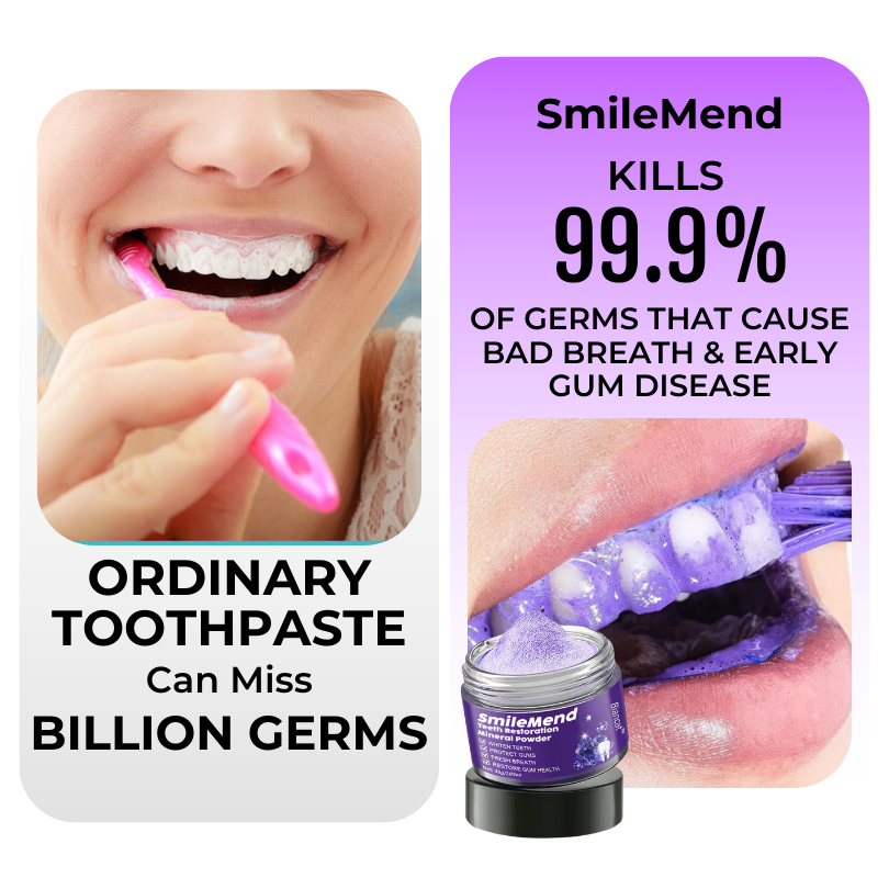 Biancat® SmileMend Teeth Restoration Mineral Powder.