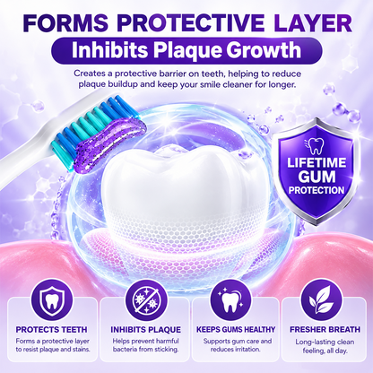 Ceoerty® Gingivitis Periodontal Treatment Toothpaste.