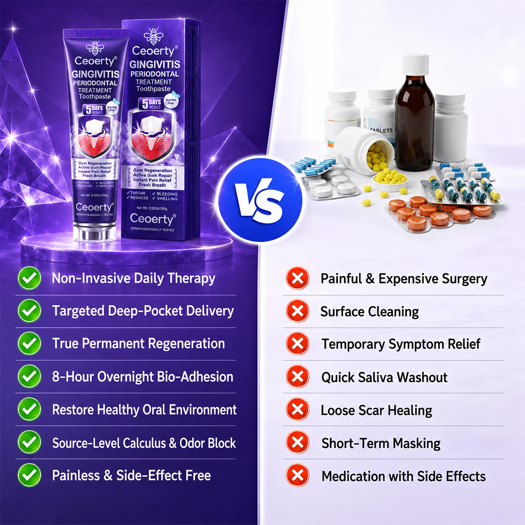 Ceoerty® Gingivitis Periodontal Treatment Toothpaste.