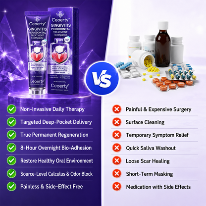 Ceoerty® Gingivitis Periodontal Treatment Toothpaste.