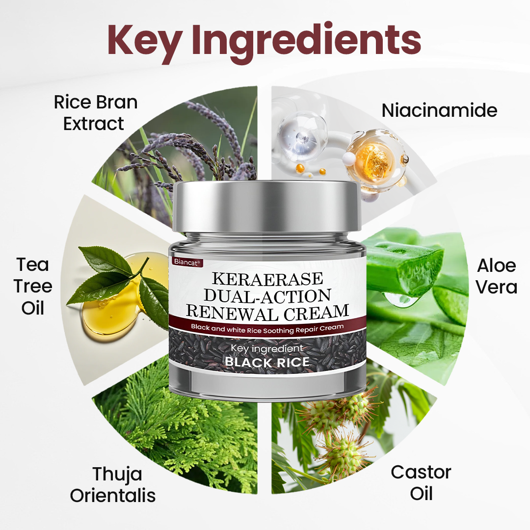 Biancat®KeraErase Dual-Action Renewal Cream.