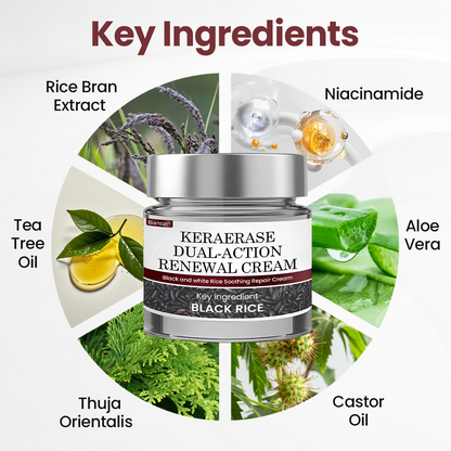 Biancat®KeraErase Dual-Action Renewal Cream.