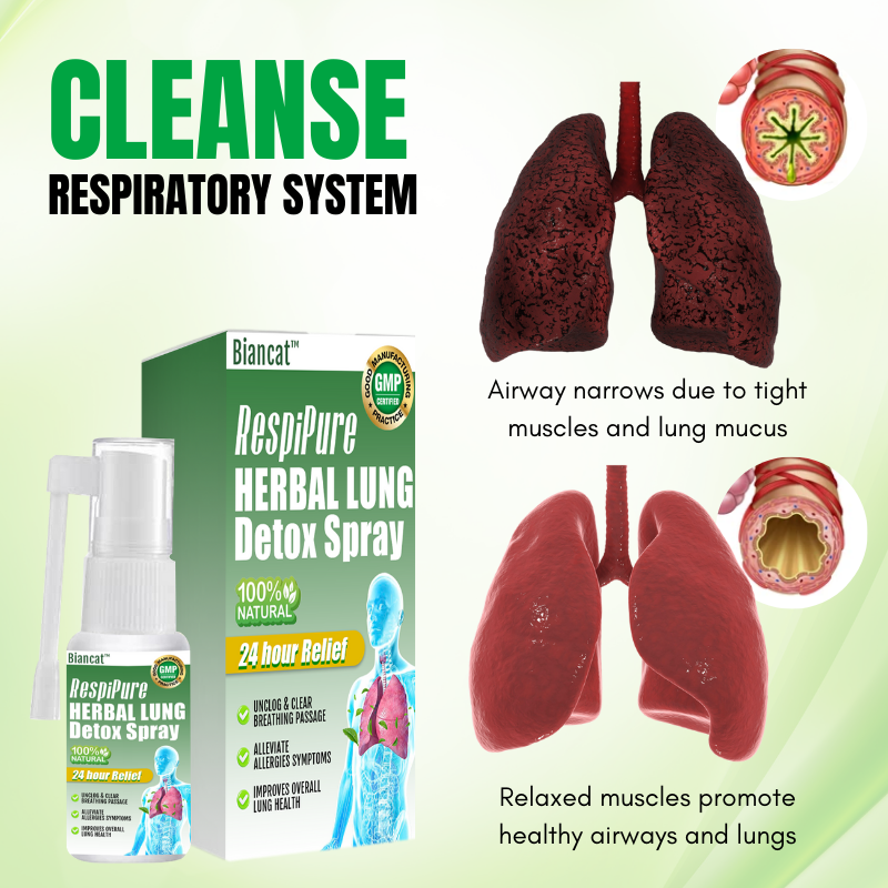 Biancat™ RespiPure Herbal Lung Detox Spray.