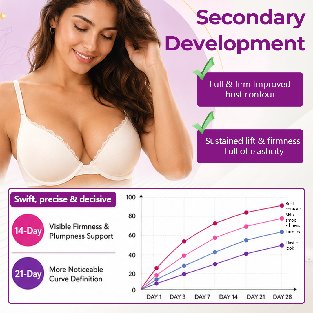 Timilk® MaxCurve Body Oil