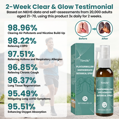 Timilk® PlantainMallow SootheBreath Botanical Spray.