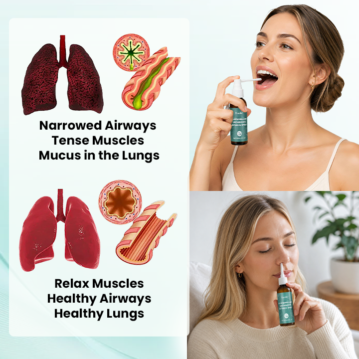 Timilk® PlantainMallow SootheBreath Botanical Spray.