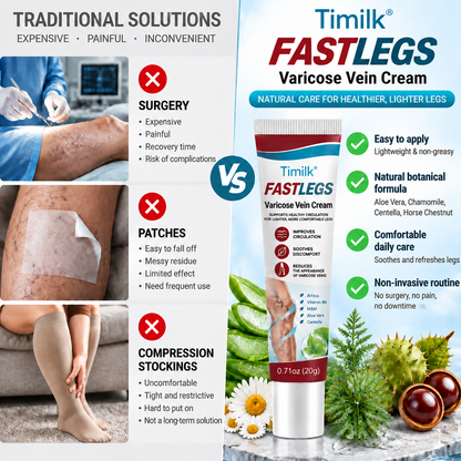 Timilk® FASTLEGS Varicose Vein Cream