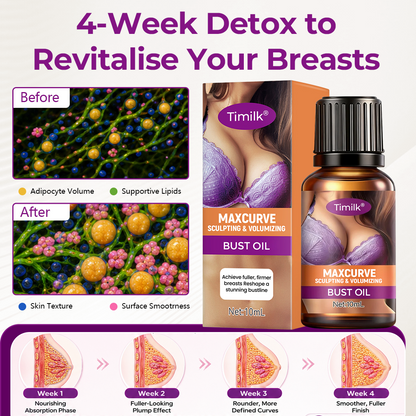 Timilk® MaxCurve Body Oil